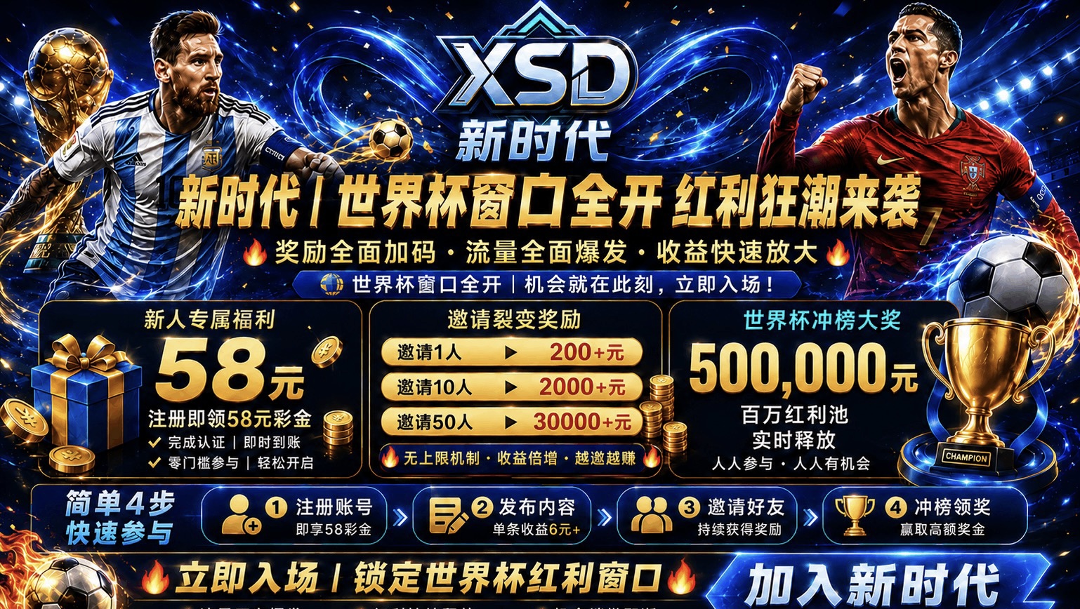 轮播图